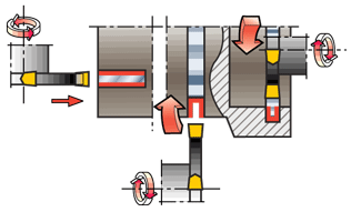 Mircona groove milling cutter bodies