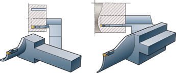 Modified tool holders from ACT and Mircona