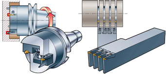 a special Mircona tool for every application